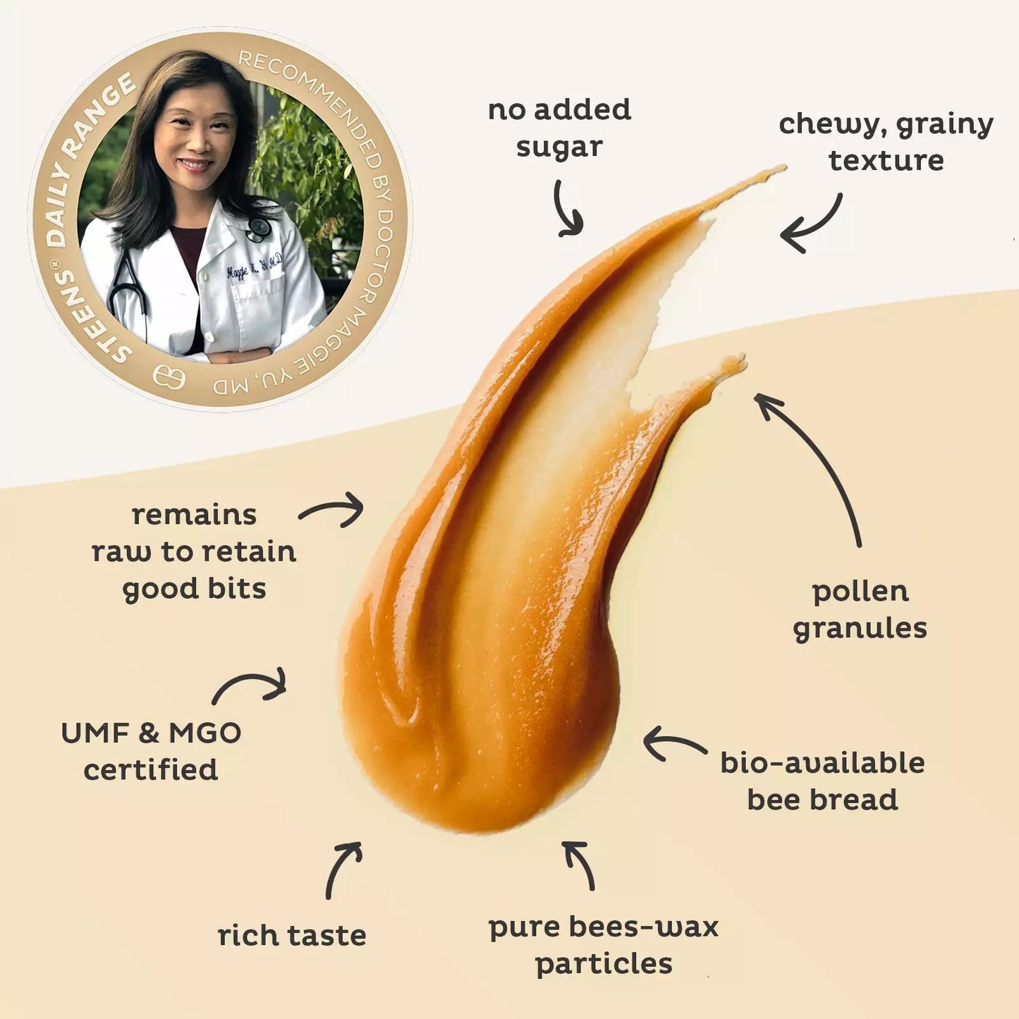 
                  
                    BUNDLE Pack Steens UMF 15+ (MGO 515) Raw Manuka Honey 7.9 oz - 4 Pack
                  
                