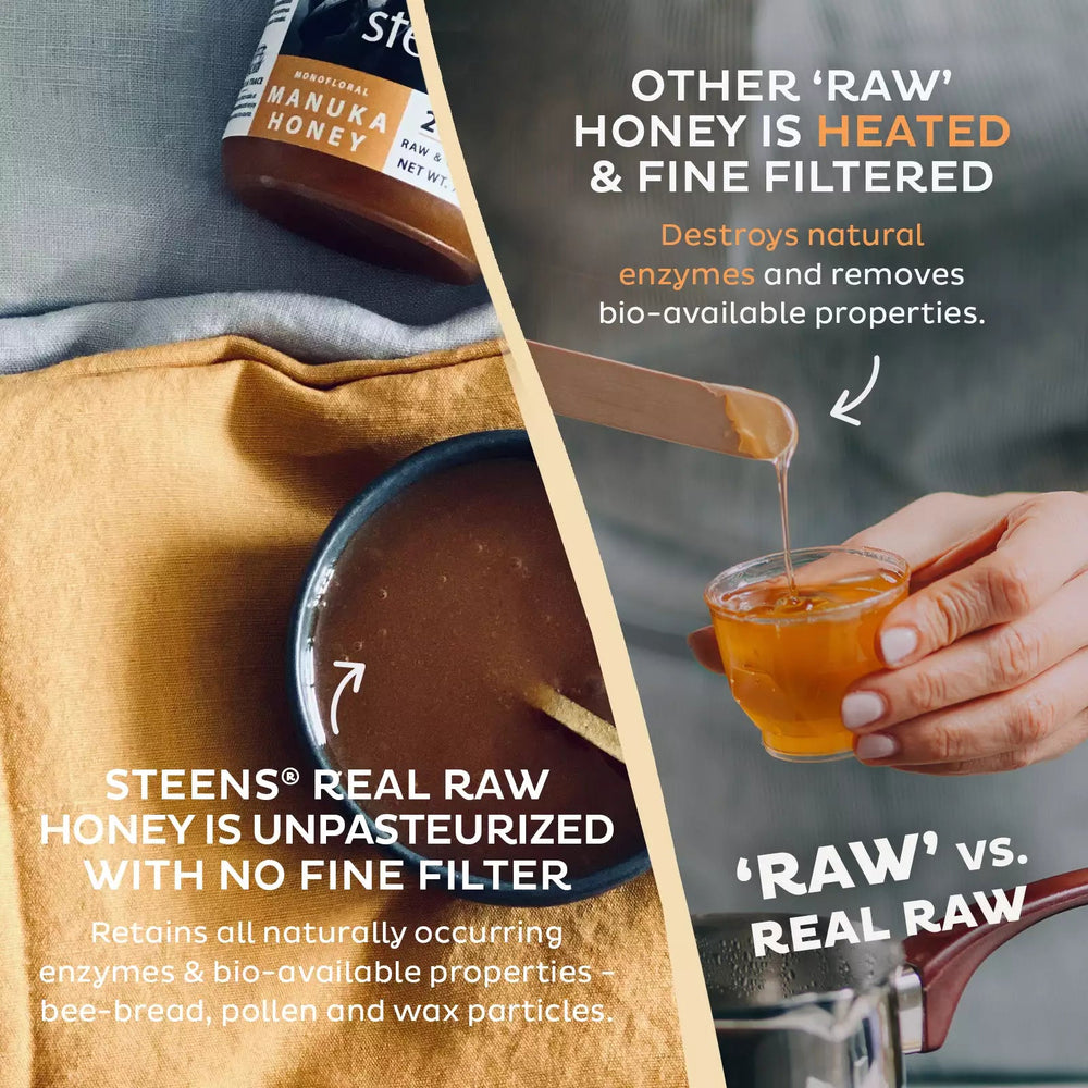 
                  
                    UMF 15+ (MGO 515) Raw Manuka Honey 17.6 oz
                  
                